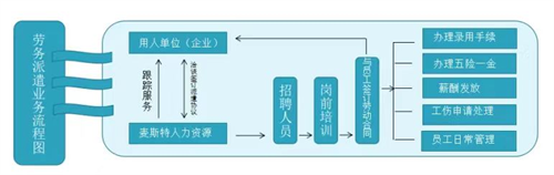 ok138cn太阳集团(古天乐代言)官方网站-Official Website