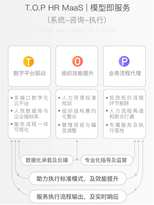 ok138cn太阳集团(古天乐代言)官方网站-Official Website