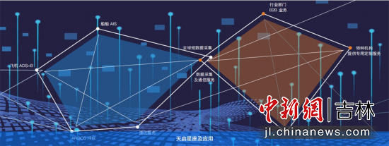 ok138cn太阳集团(古天乐代言)官方网站-Official Website